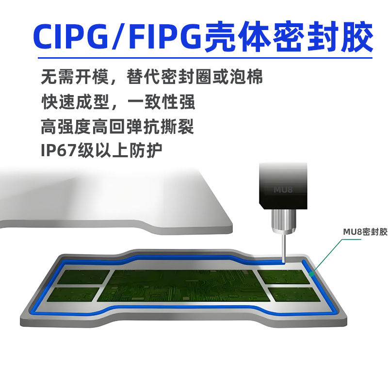 MU8-1K单组份高强度高回弹有机硅防水圈密封胶水 CIPG/FIPG密封胶