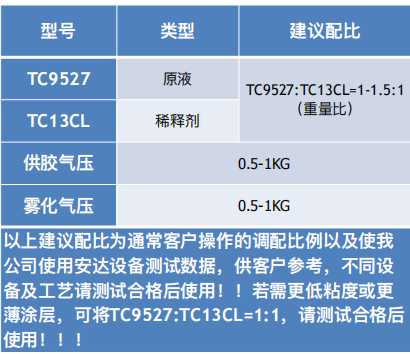1599185794630805.png image.png