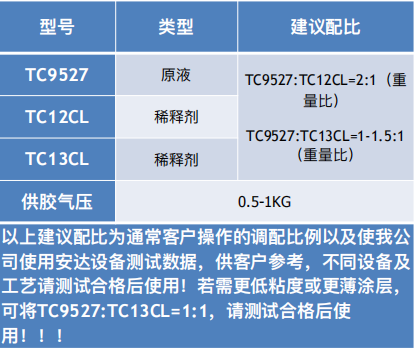 1599185849320371.png image.png