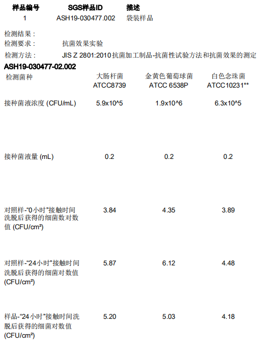 1599186897296531.png 微信图片_20200904103403.png