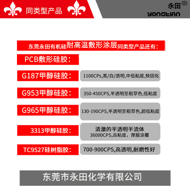 三防漆同类产品.jpg