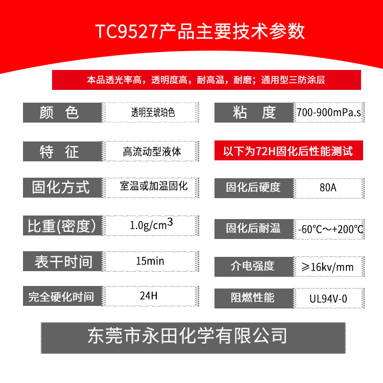 9527产品参数.jpg